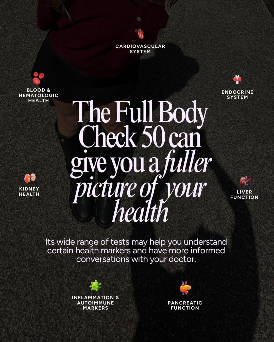 Full Body Check 50 Design Collaterals (3).jpg
