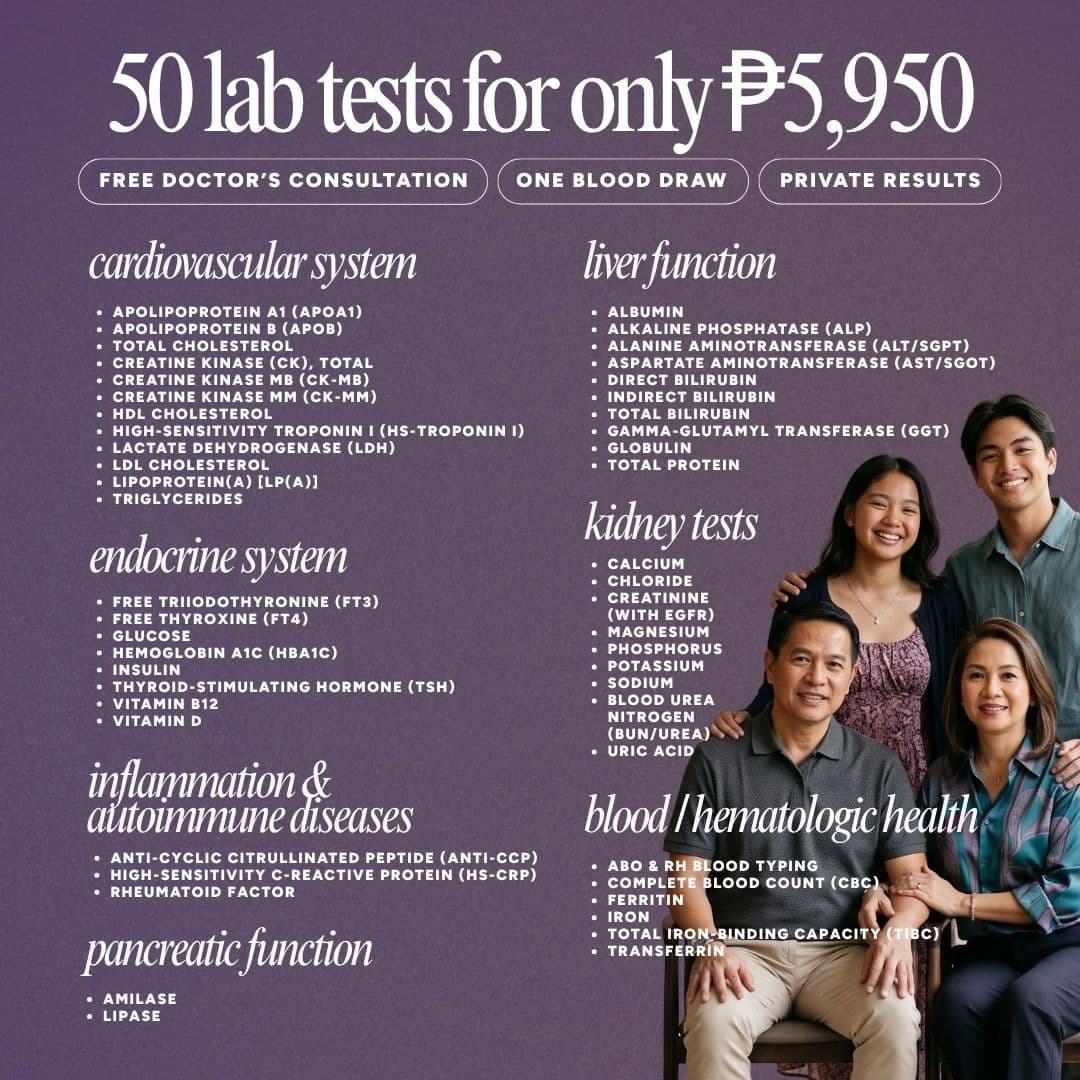 ₱5,950 ÷ 50 tests = ₱119 per marker. With a doctor included. (CAR) (1).jpg