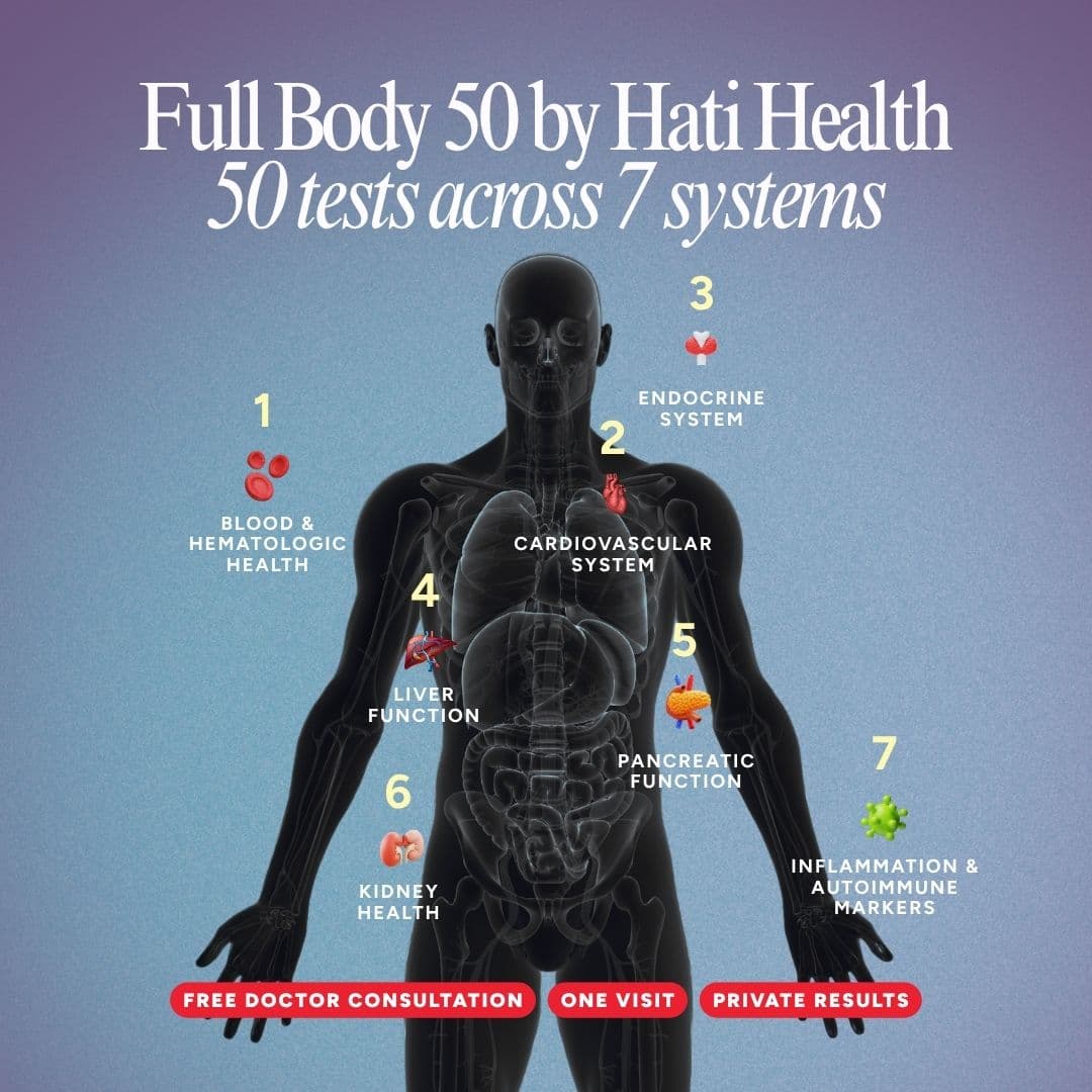 50 tests across 7 systems (Square).jpg
